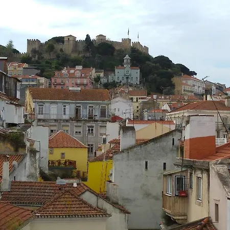 Your Portuguese