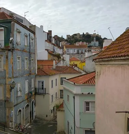 Your Portuguese